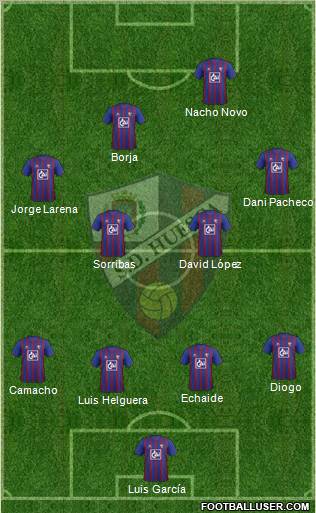 S.D. Huesca Formation 2013