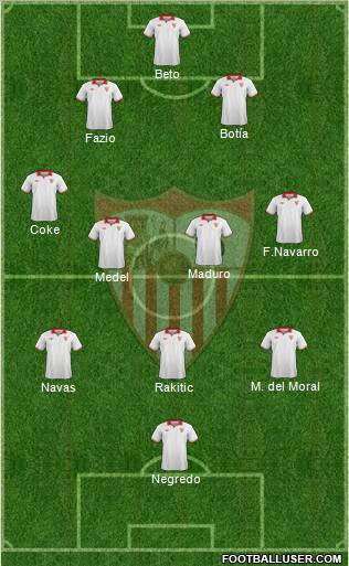 Sevilla F.C., S.A.D. Formation 2013
