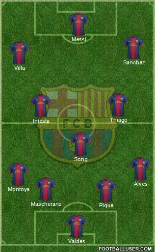 F.C. Barcelona Formation 2013