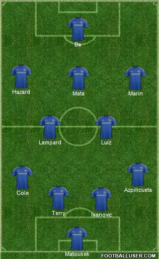 Chelsea Formation 2013