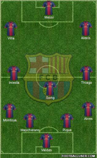 F.C. Barcelona Formation 2013