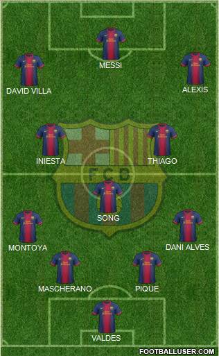 F.C. Barcelona Formation 2013