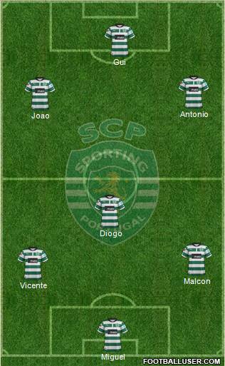 Sporting Clube de Portugal - SAD Formation 2013