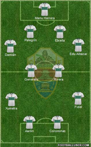 Elche C.F., S.A.D. Formation 2013