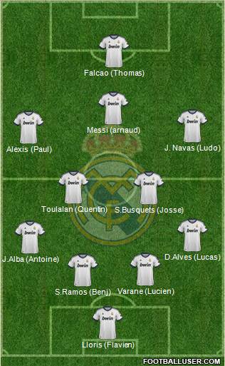 Real Madrid C.F. Formation 2013