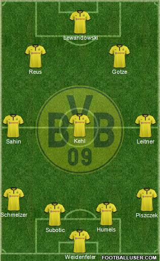 Borussia Dortmund Formation 2013