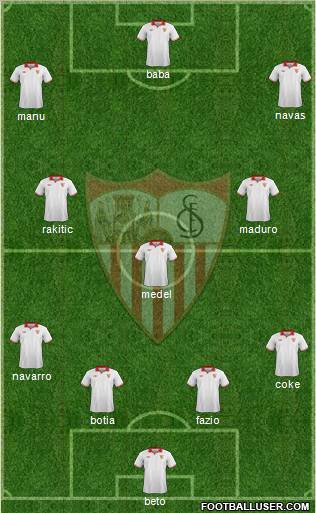 Sevilla F.C., S.A.D. Formation 2013