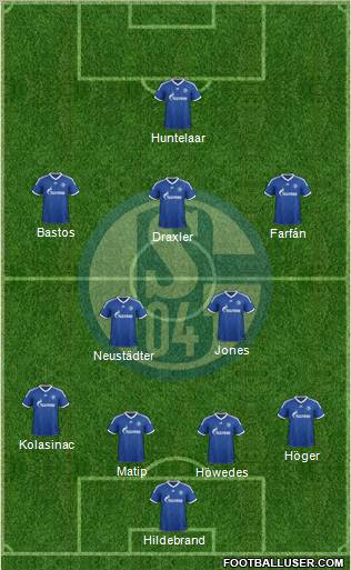 FC Schalke 04 Formation 2013