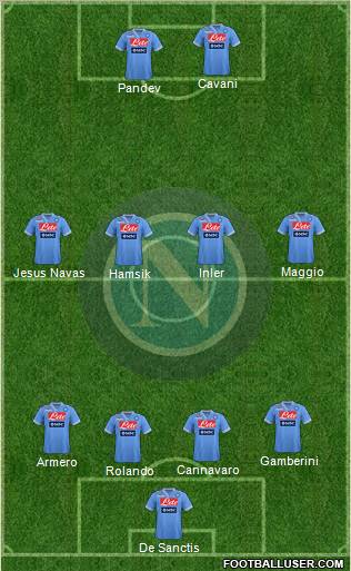 Napoli Formation 2013