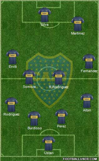 Boca Juniors Formation 2013