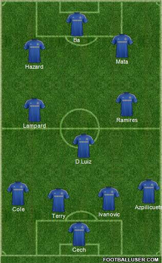 Chelsea Formation 2013