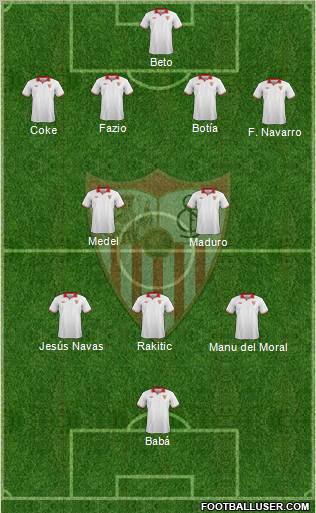 Sevilla F.C., S.A.D. Formation 2013