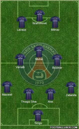 Paris Saint-Germain Formation 2013