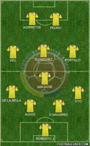 Colombia Formation 2013