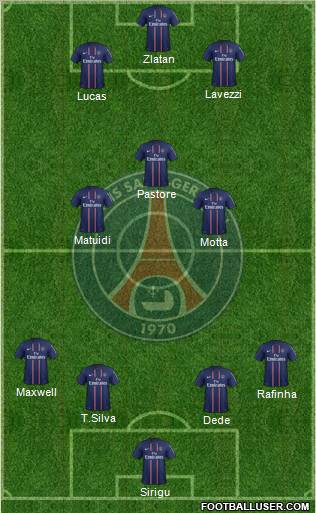 Paris Saint-Germain Formation 2013