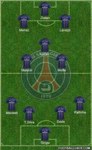 Paris Saint-Germain Formation 2013