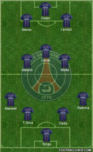 Paris Saint-Germain Formation 2013