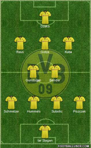 Borussia Dortmund Formation 2013