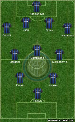 F.C. Internazionale Formation 2013