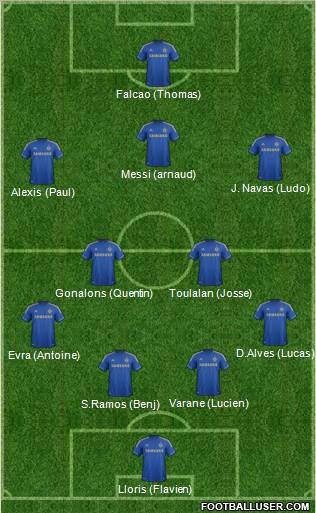 Chelsea Formation 2013