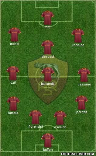 AS Roma Formation 2013