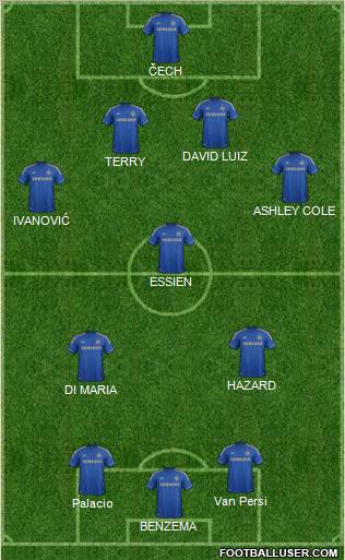 Chelsea Formation 2013