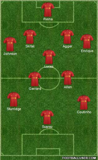 Liverpool Formation 2013