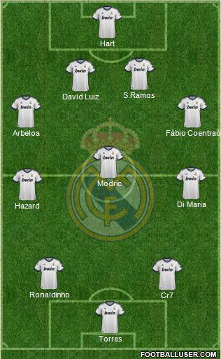 Real Madrid C.F. Formation 2013