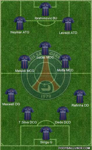 Paris Saint-Germain Formation 2013