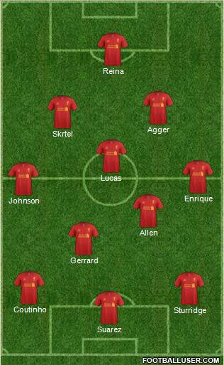 Liverpool Formation 2013