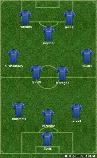 Chelsea Formation 2013