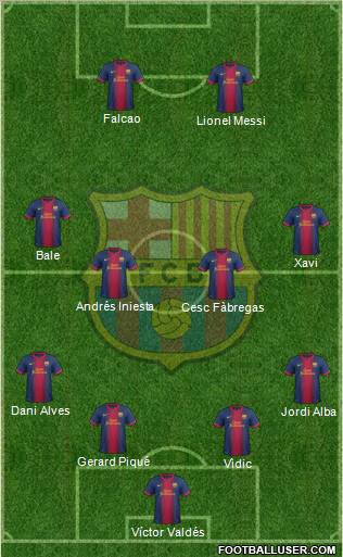F.C. Barcelona Formation 2013