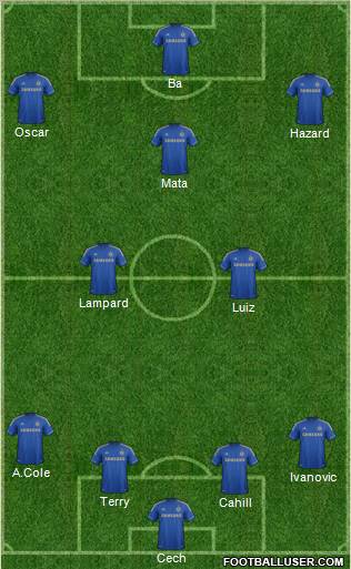 Chelsea Formation 2013