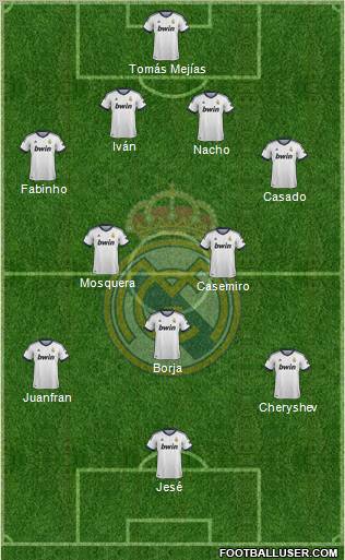 R. Madrid Castilla Formation 2013