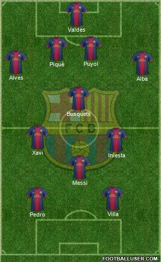 F.C. Barcelona Formation 2013
