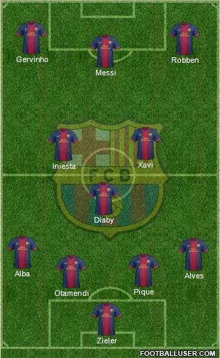F.C. Barcelona Formation 2013