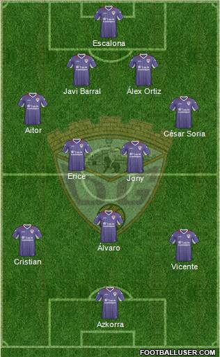 C.D. Guadalajara Formation 2013
