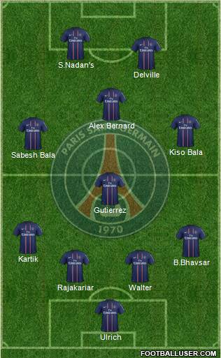 Paris Saint-Germain Formation 2013