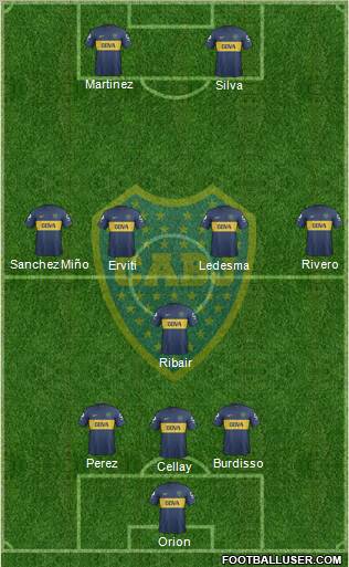 Boca Juniors Formation 2013