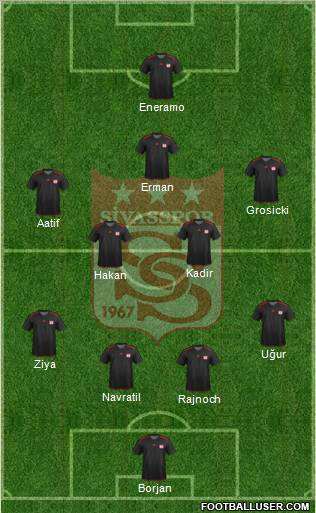 Sivasspor Formation 2013