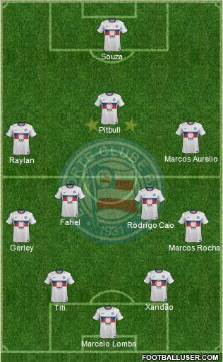 EC Bahia Formation 2013