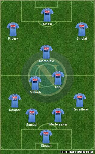 Napoli Formation 2013