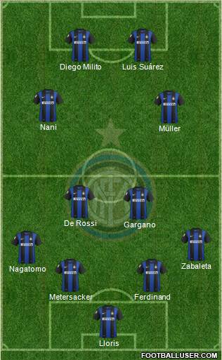 F.C. Internazionale Formation 2013
