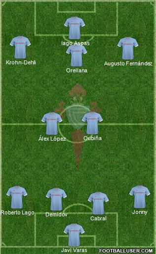 R.C. Celta S.A.D. Formation 2013