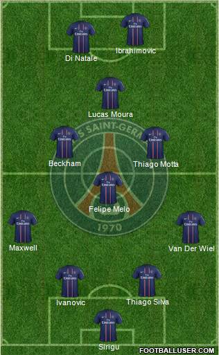 Paris Saint-Germain Formation 2013