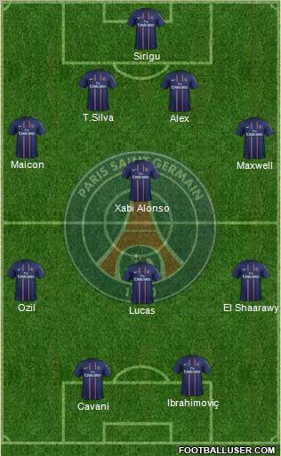 Paris Saint-Germain Formation 2013