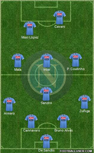 Napoli Formation 2013