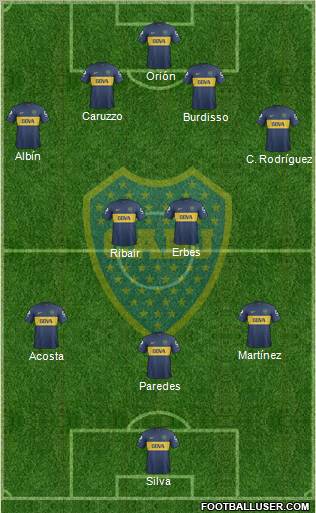 Boca Juniors Formation 2013