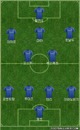 Chelsea Formation 2013
