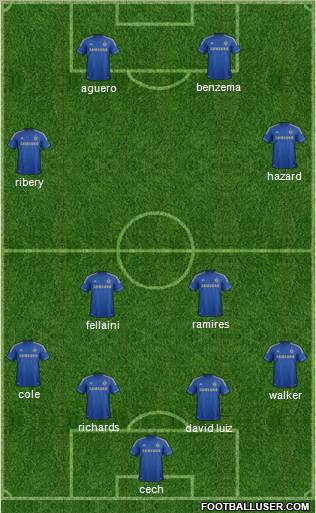 Chelsea Formation 2013